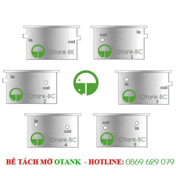 Bể tách mỡ 30lit - Image 3